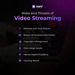 Risks and Threats of Video Streaming