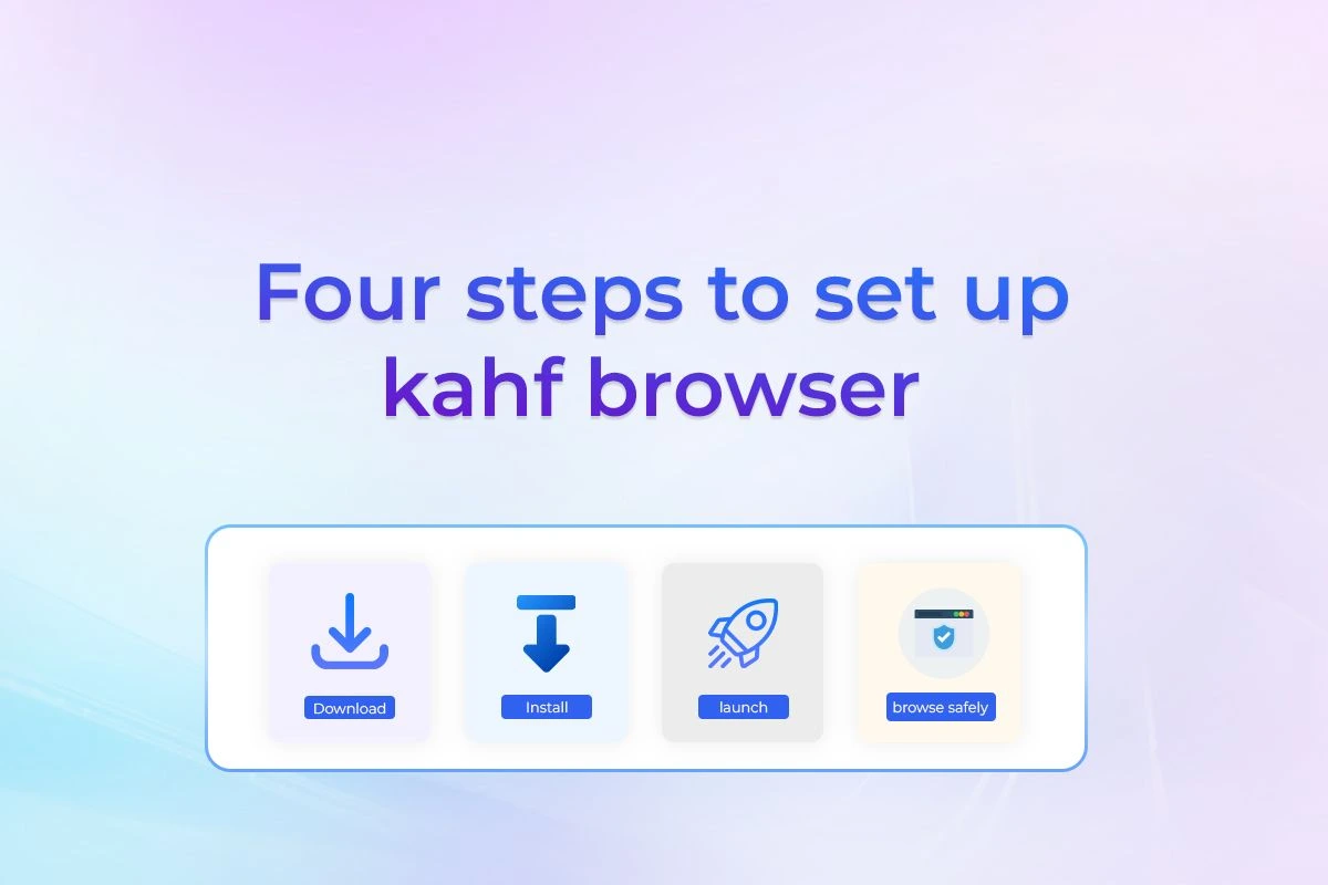 Four steps to set up Kahf Browser: Download, Install, Launch, Browse safely